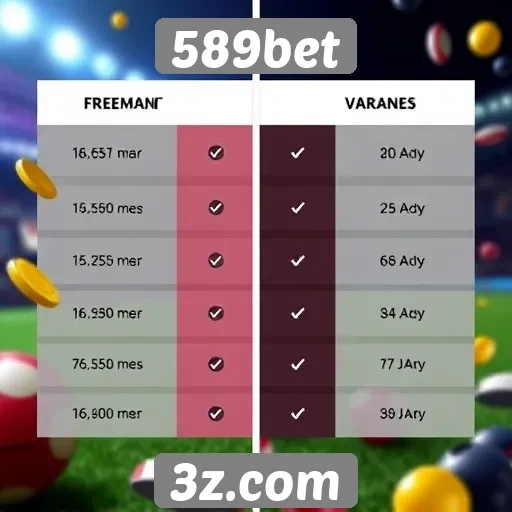 Diferenças entre 589bet e outros sites de jogos
